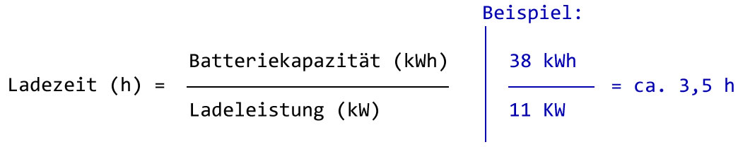 Fabelhafte Ladedauer Batterie Berechnen Bilder